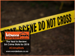 SA Crime Stats: Evaluating Historical Property Risk Trends
